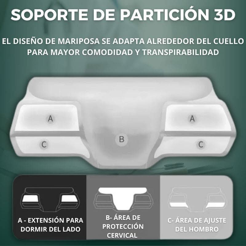 CerviComfort - Almohada Ergonómica y Ortopédica